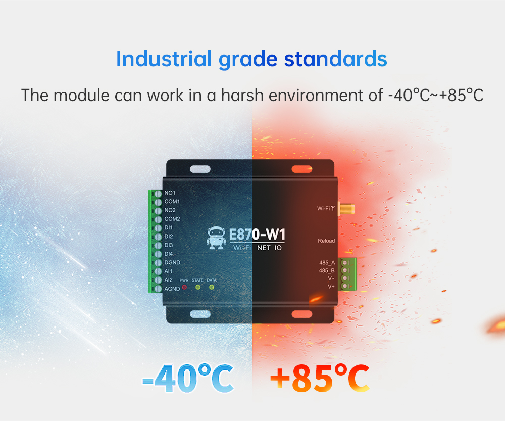 Industrial grade standards