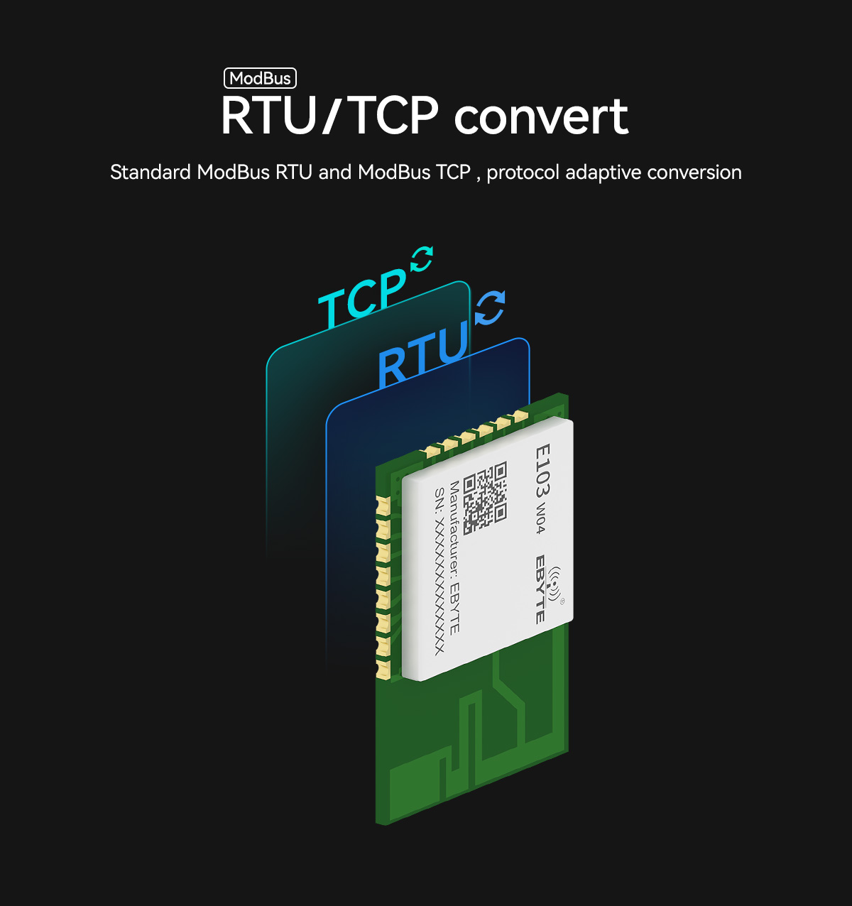 E103-W04 Modus RTU/TCP convert