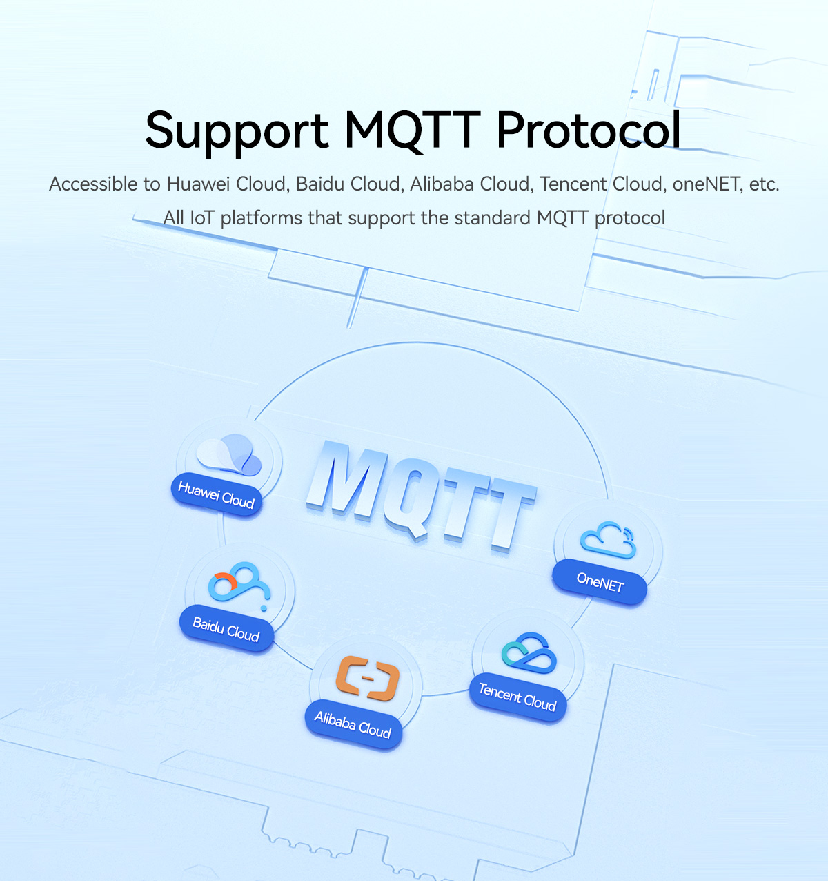 E103-W04 Support MQTT Protocol 