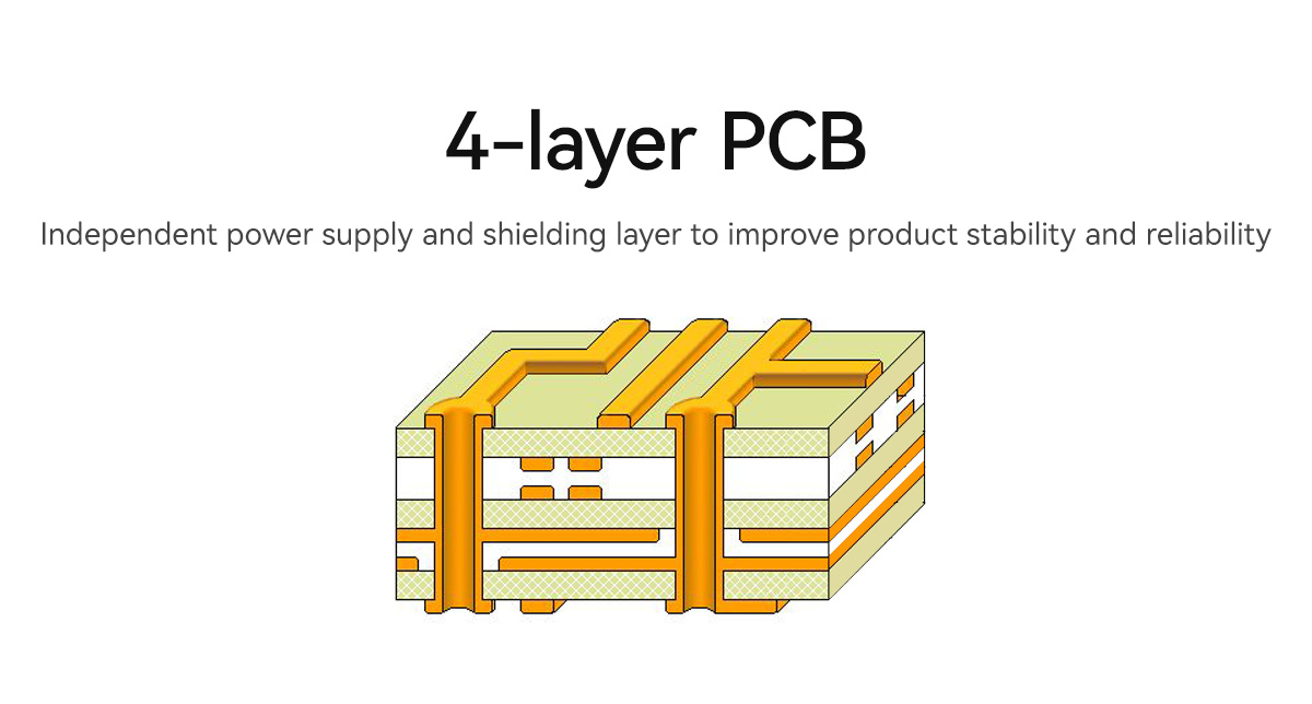 E103-W04 4 layer pcb 