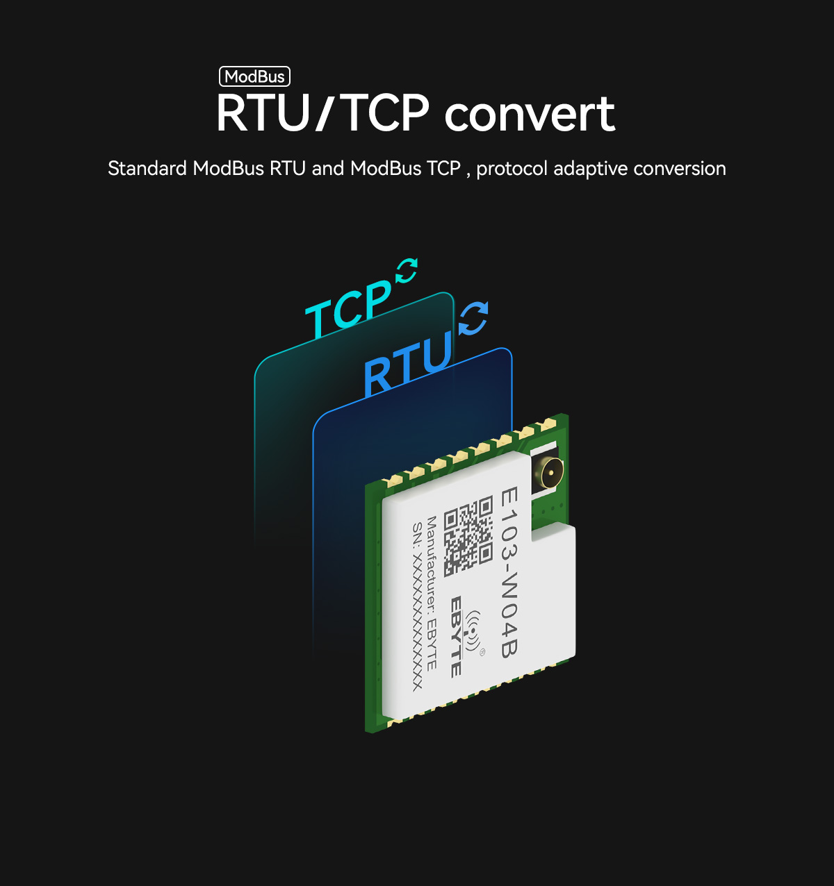 E103-W04B Modus RTU/TCP convert