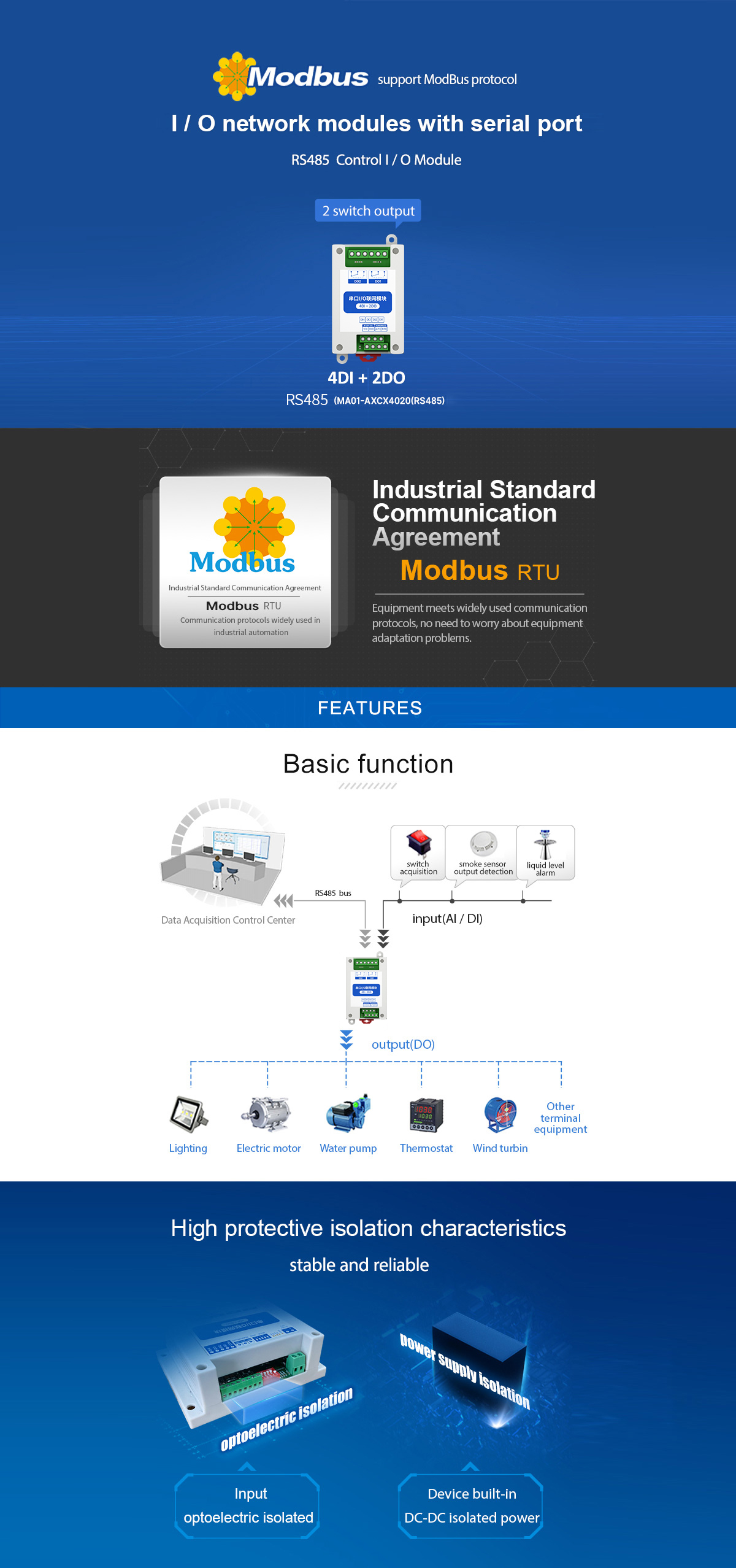 I/O network modules with serial port