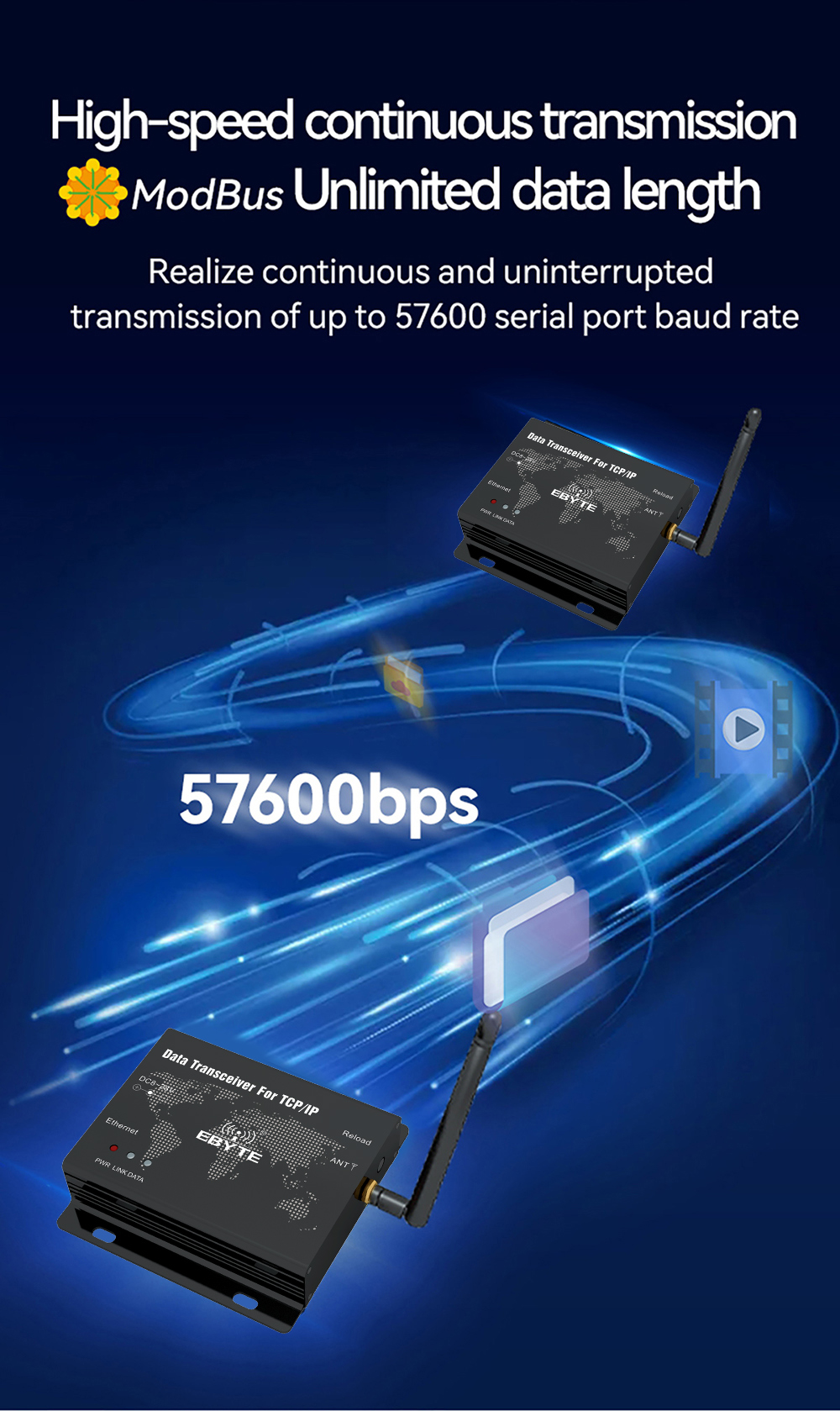 High-speed continuous transmission  ModBus Unlimited data length