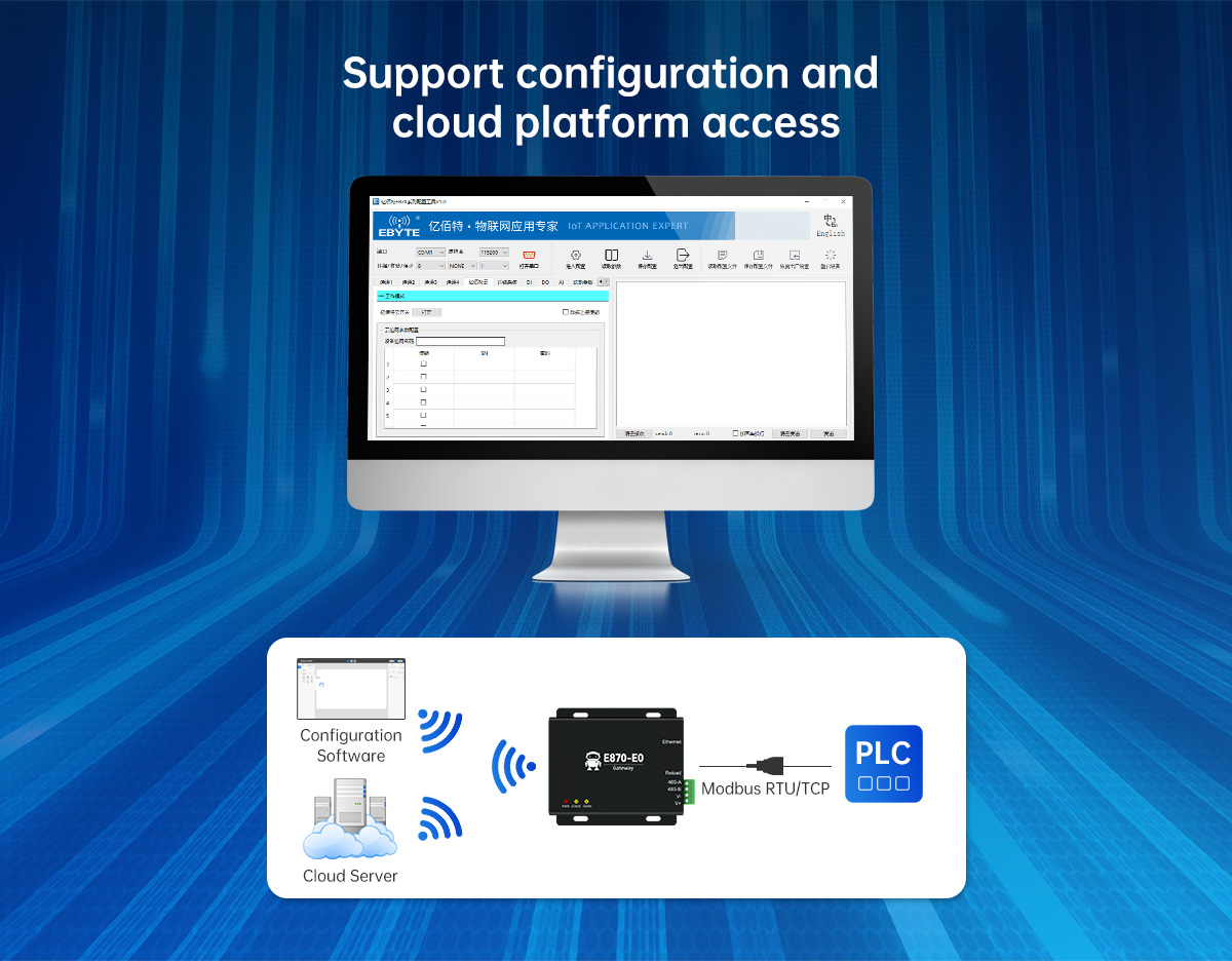 Support configuration and cloud platform access