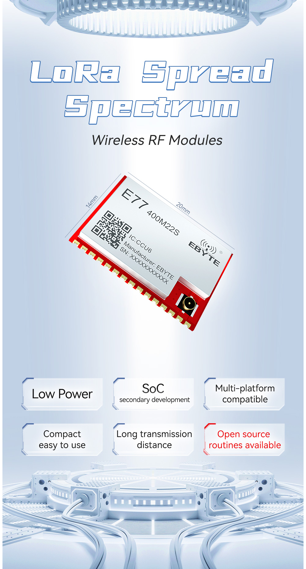 LoRa spread spectrum Module wireless RF module