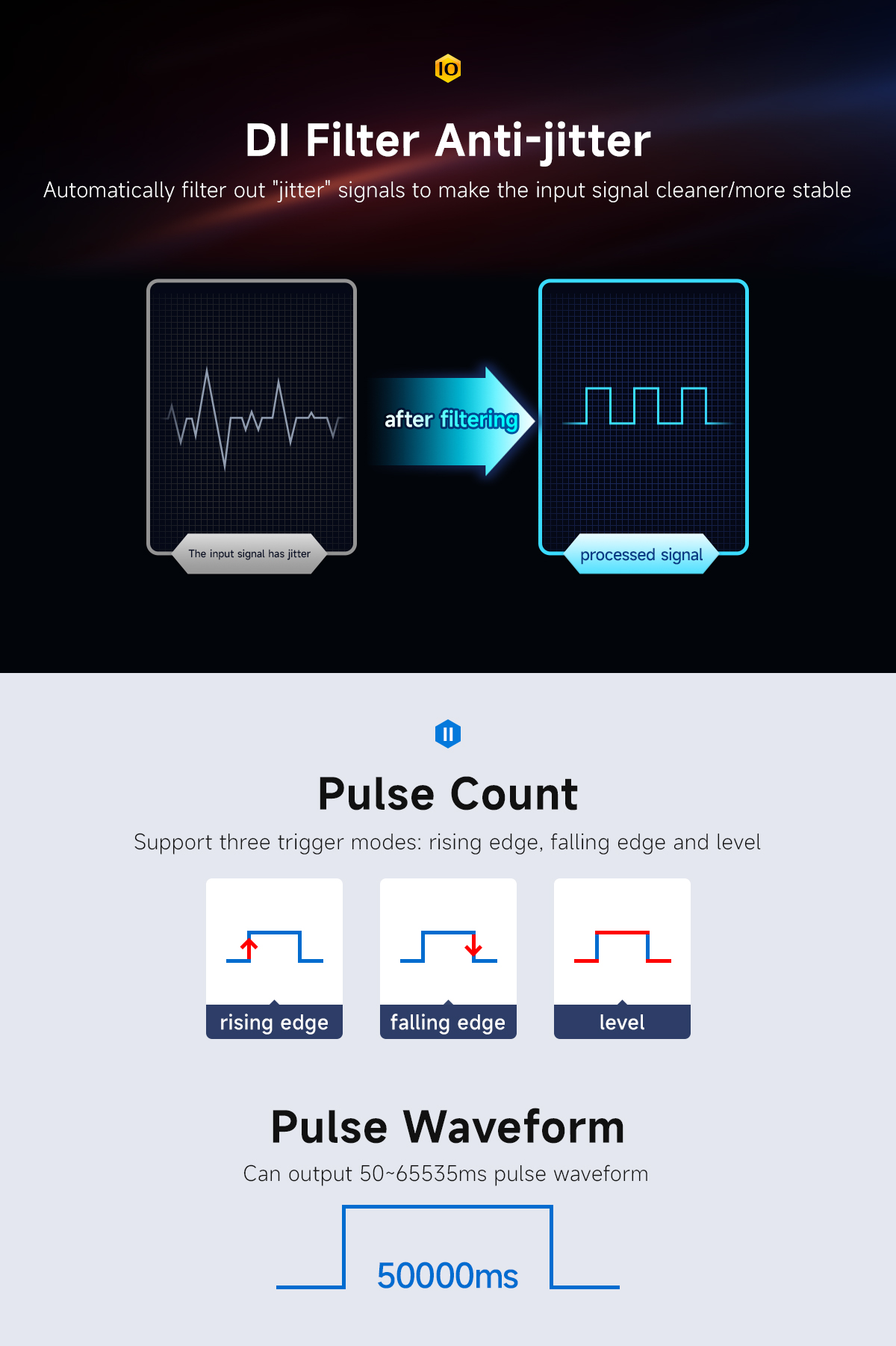 DI Filter Anti-jitter Pulse Count