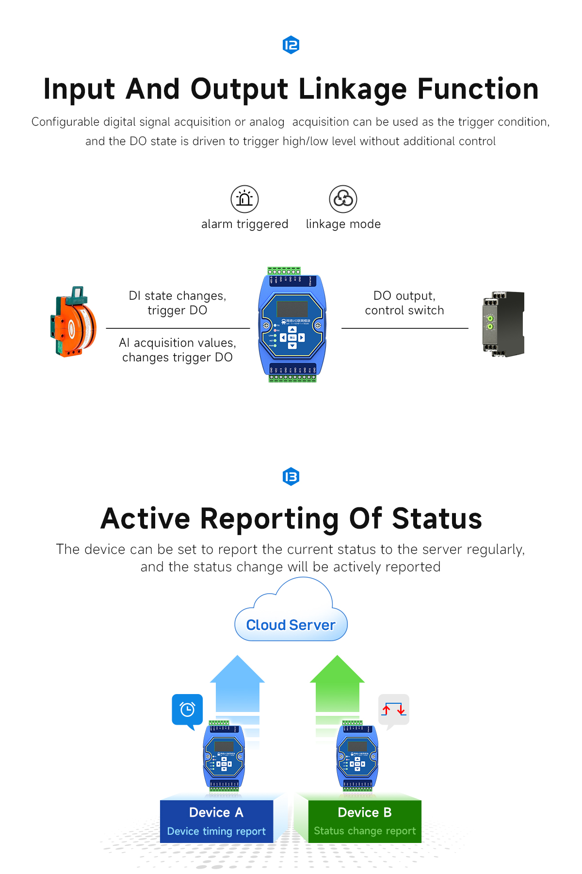 Input And Output Linkage Function Active Reporting Of Status