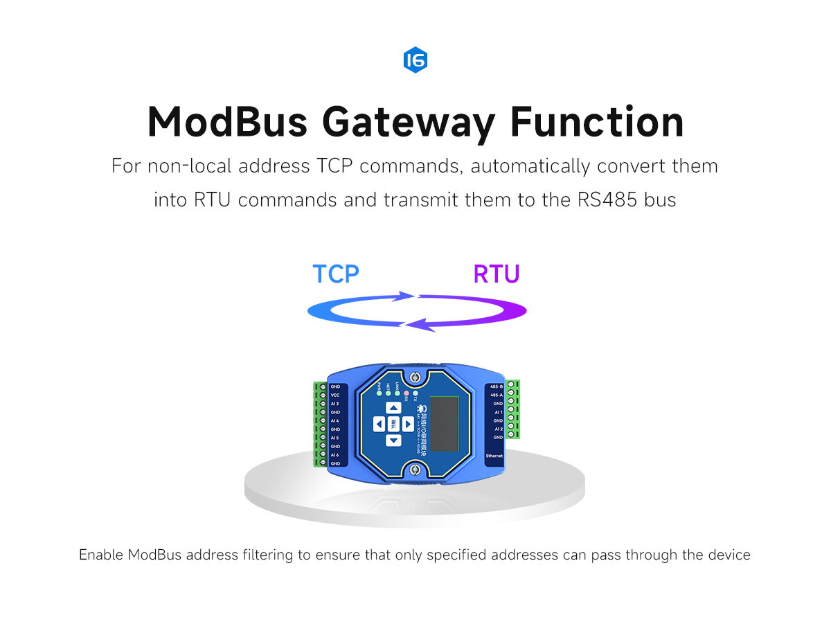 ModBus Gateway Function