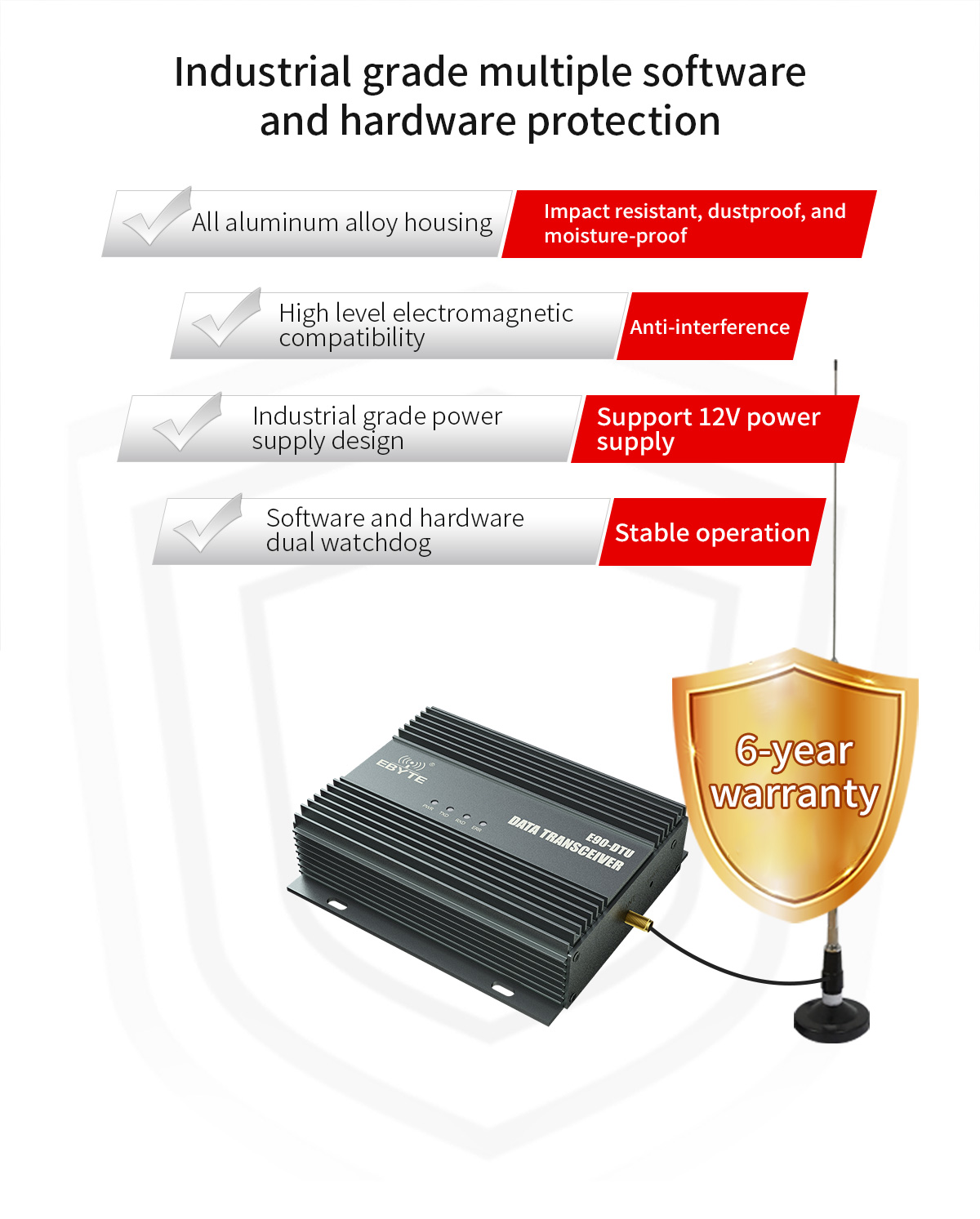 Industrial-grade multiple software and hardware protection