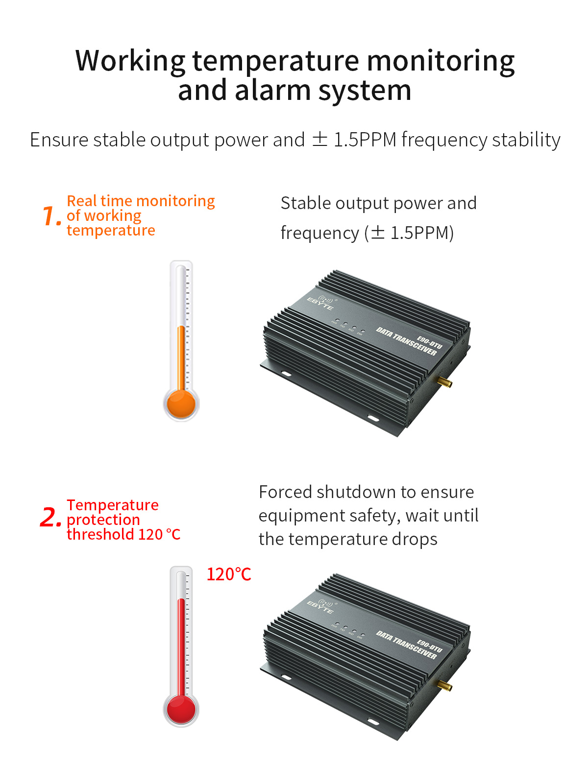 Working temperature monitoring and alarm system