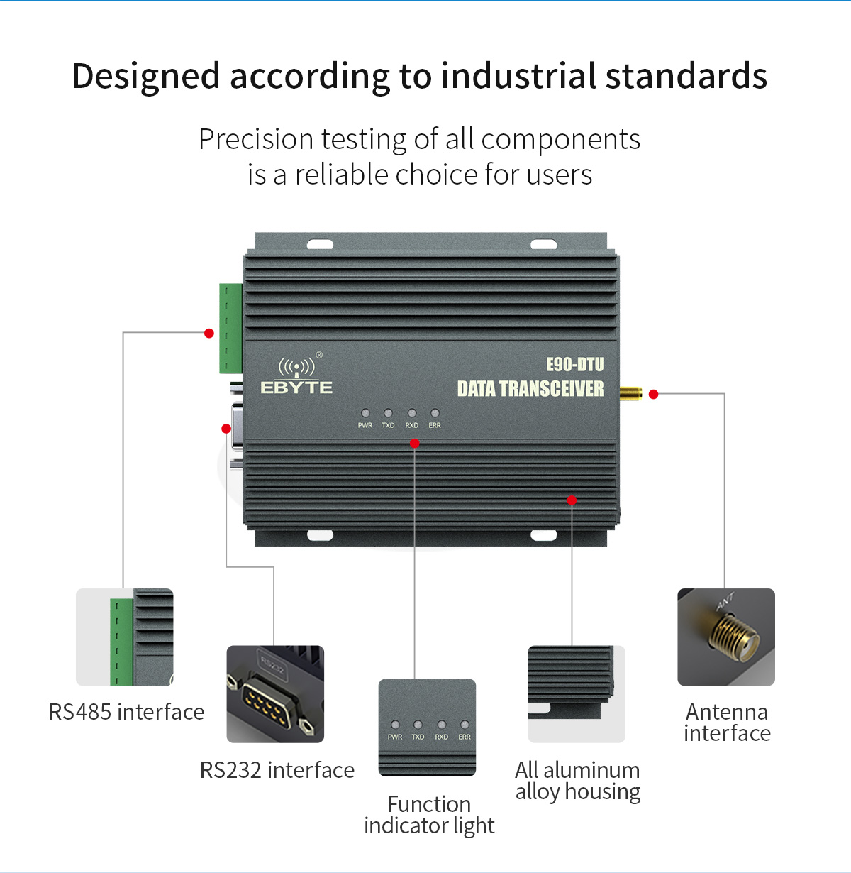 Designed according to industrial standards