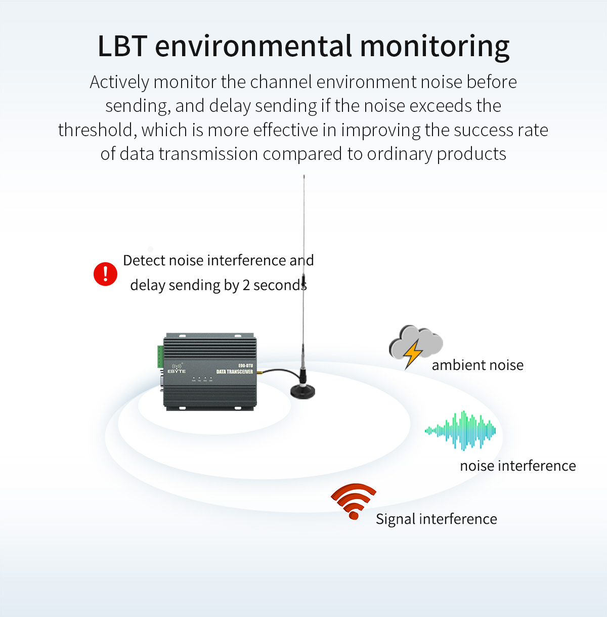 LBT environmental monitoring