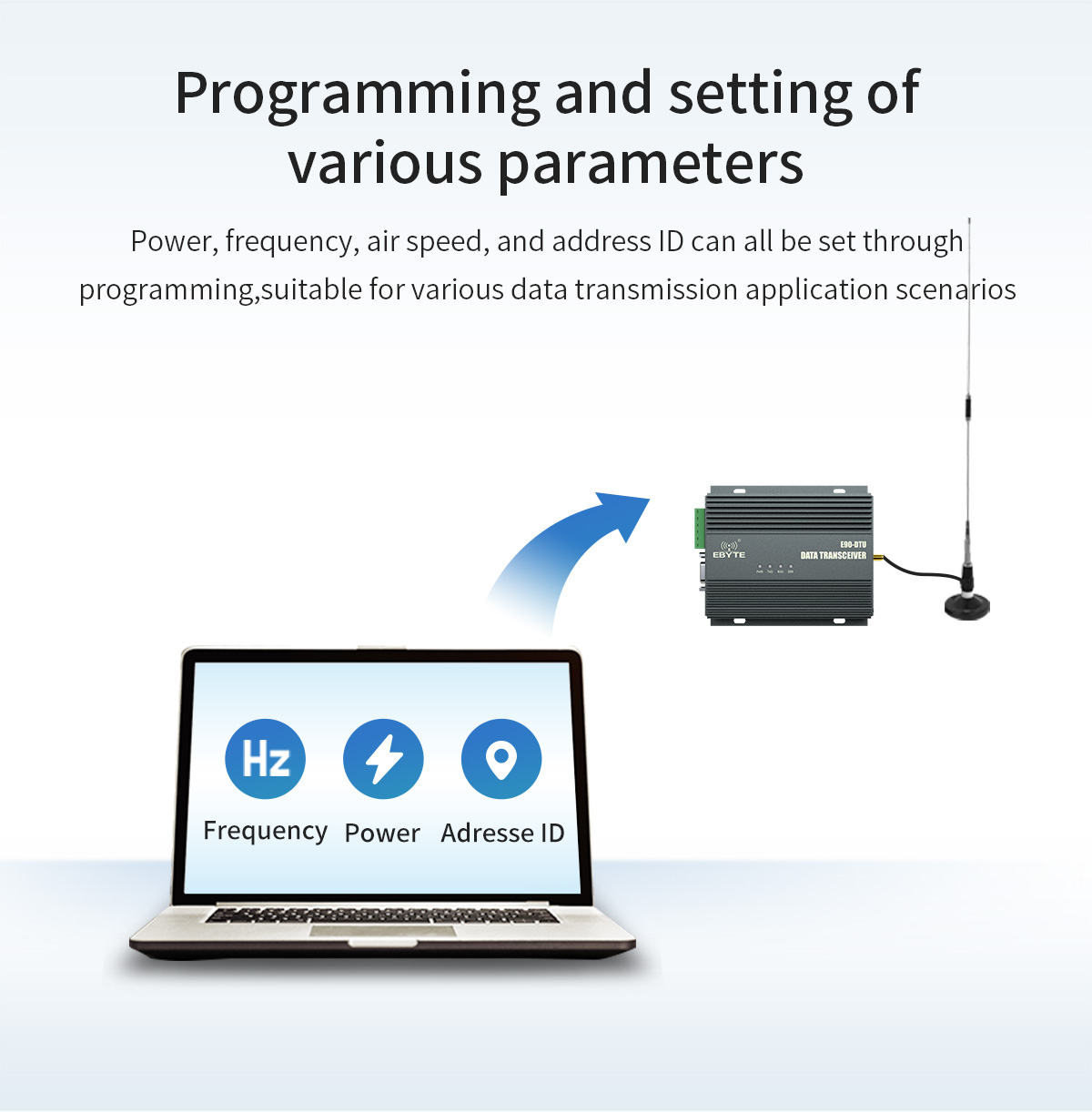 Programming and setting of various parameters