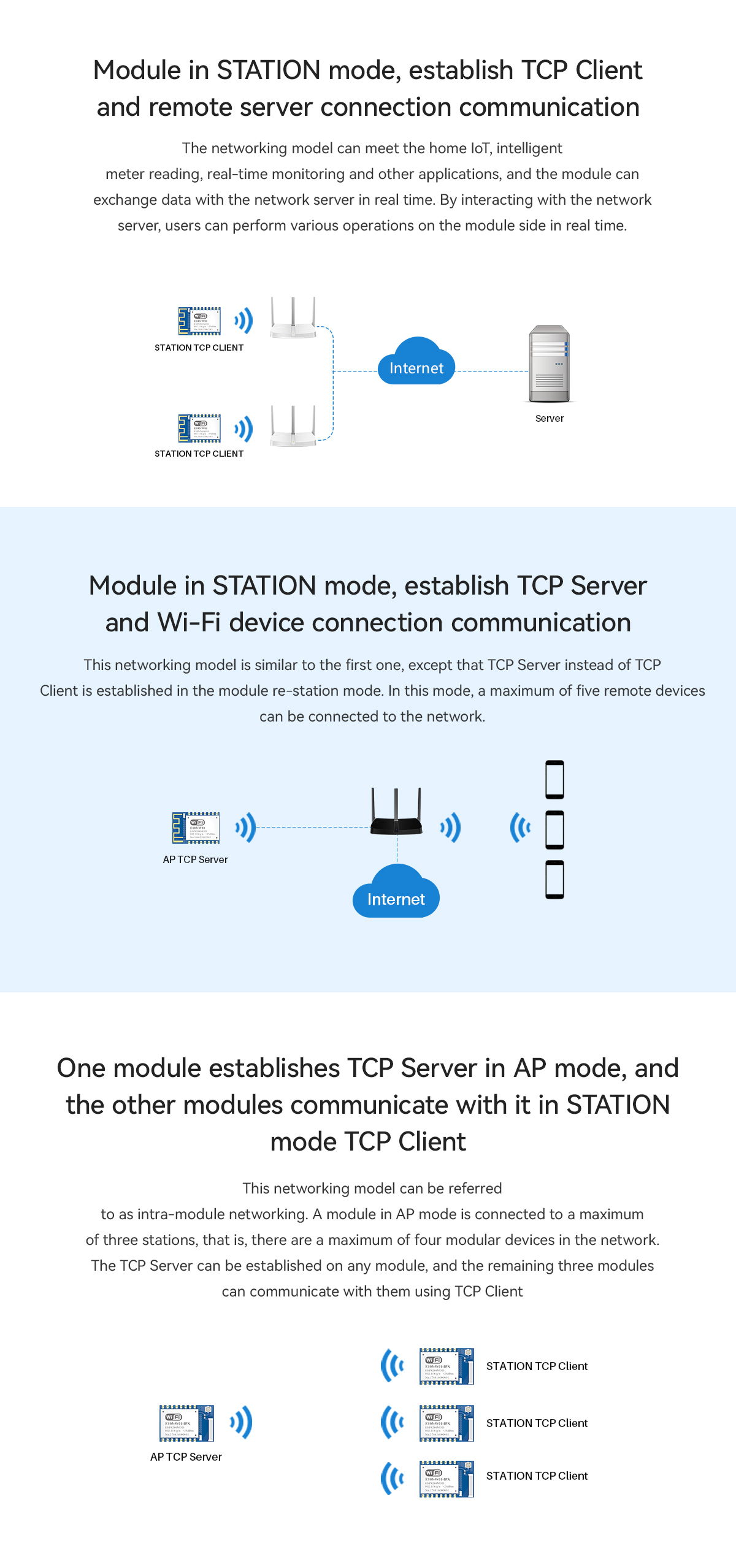 E103-W01 STATION mode,  TCP Client remote server connection communication