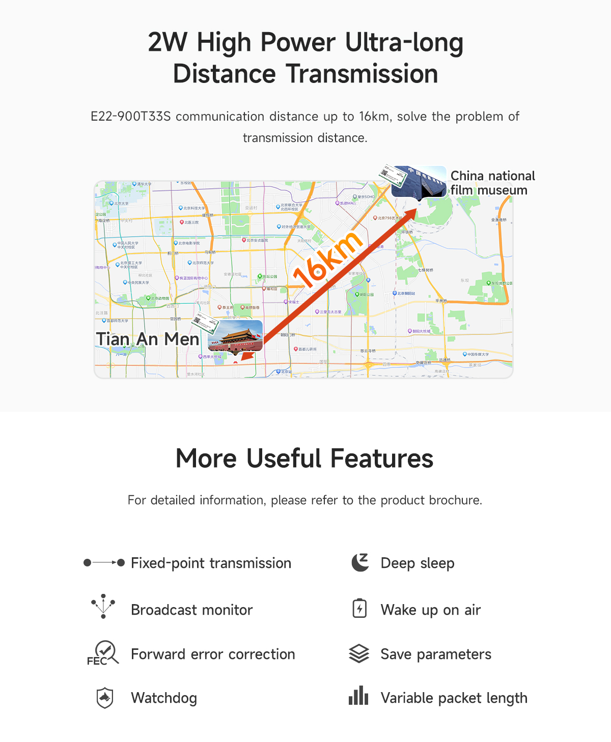 E22-900T33S 2W High Power Ultra-long Distance Transmission