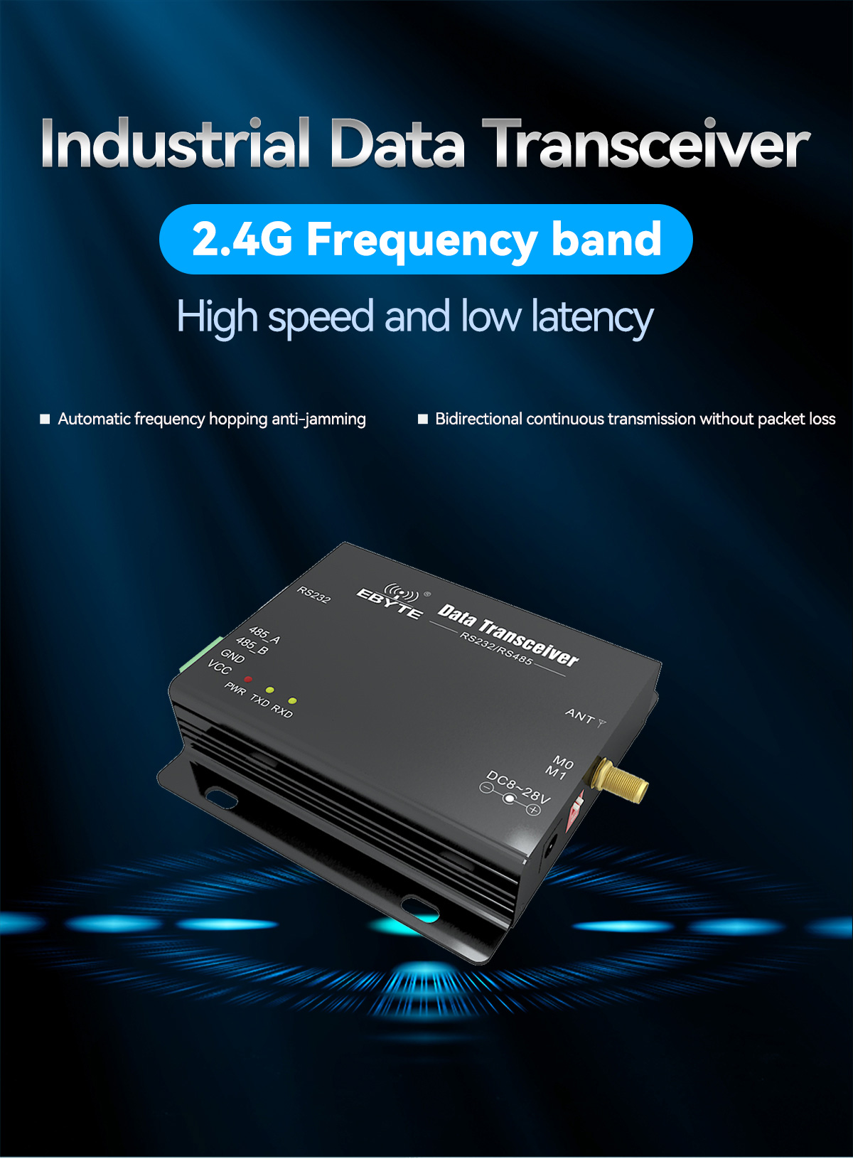 Industrial Data Transceiver 2.4G Frequency band High speed and low latency