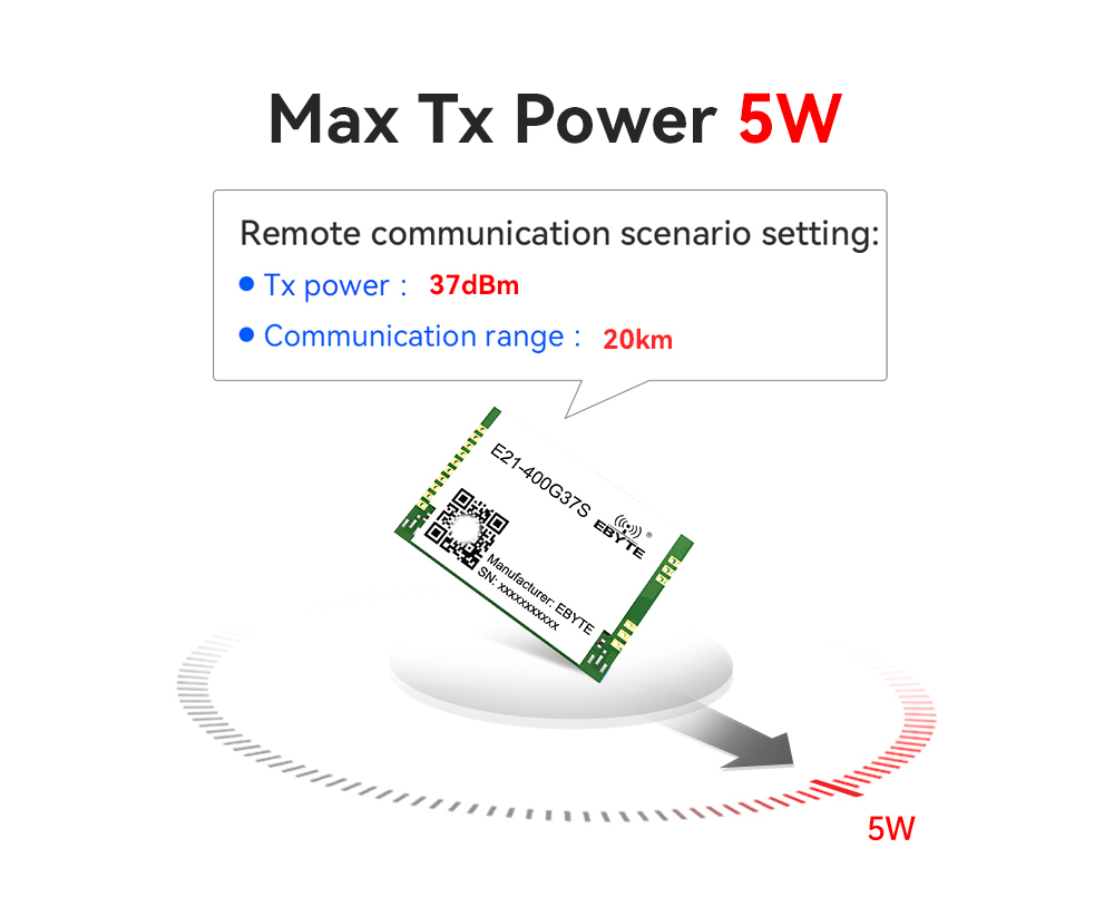 E21-400G37S Max Tx Power 5W， Remote communication scenario setting