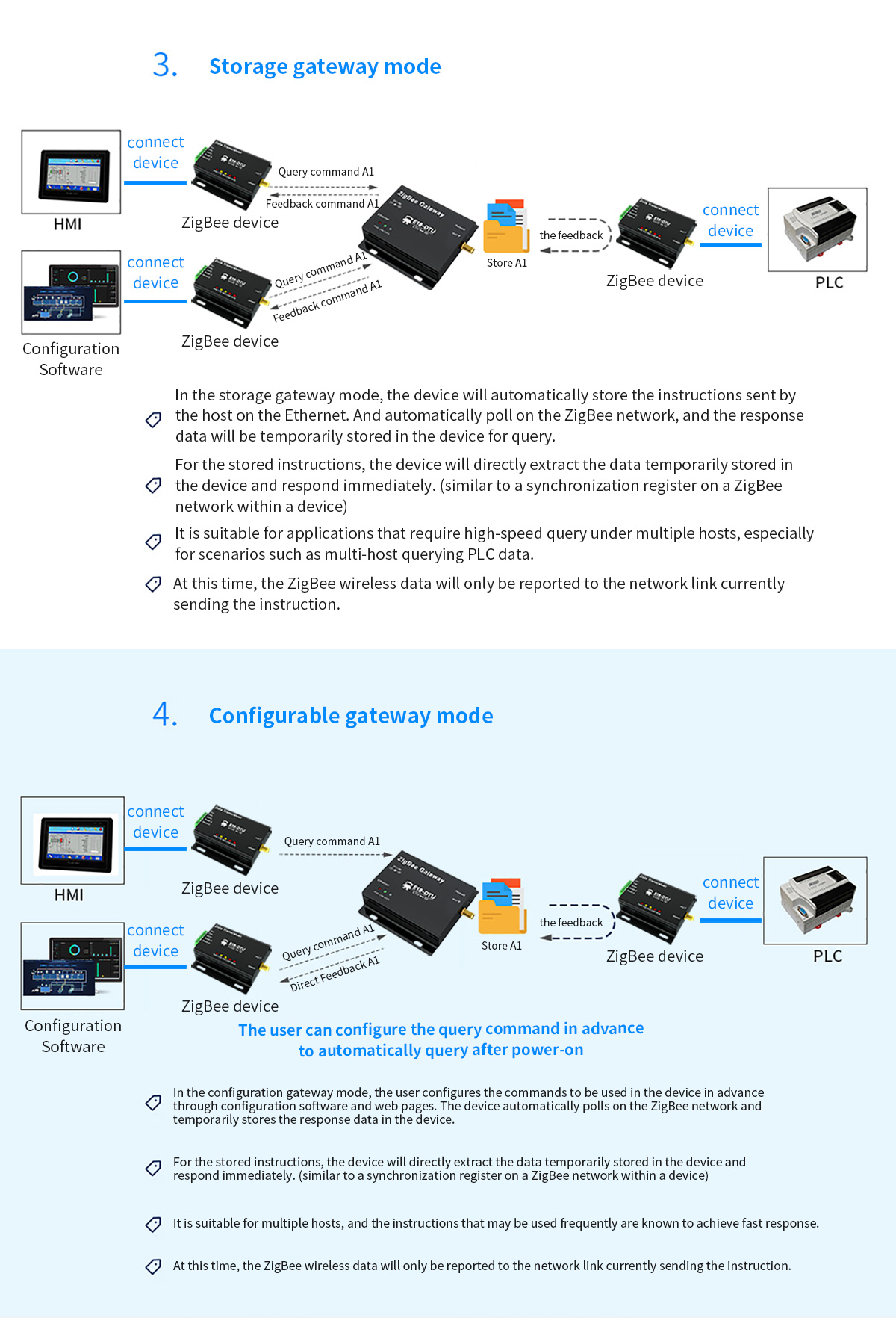 E18-DTU(Z27-ETH) Storage gateway mode, Configurable gateway mode