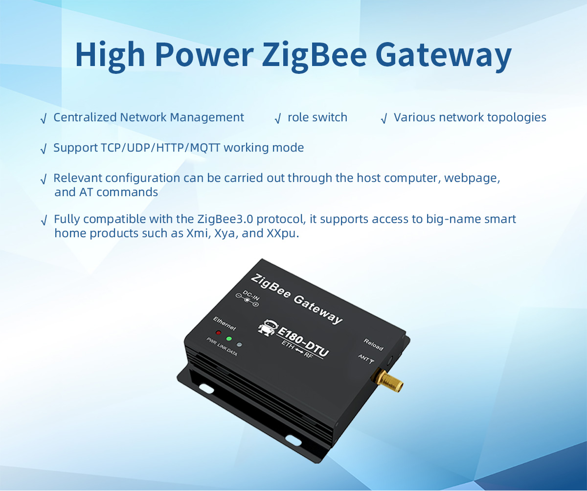 E18-DTU(Z27-ETH) High Power ZigBee Gateway