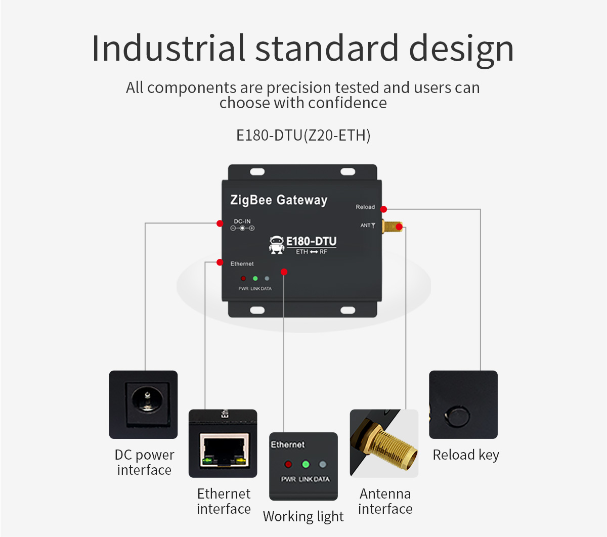 E180-DTU(Z27-ETH) Industrial standard design