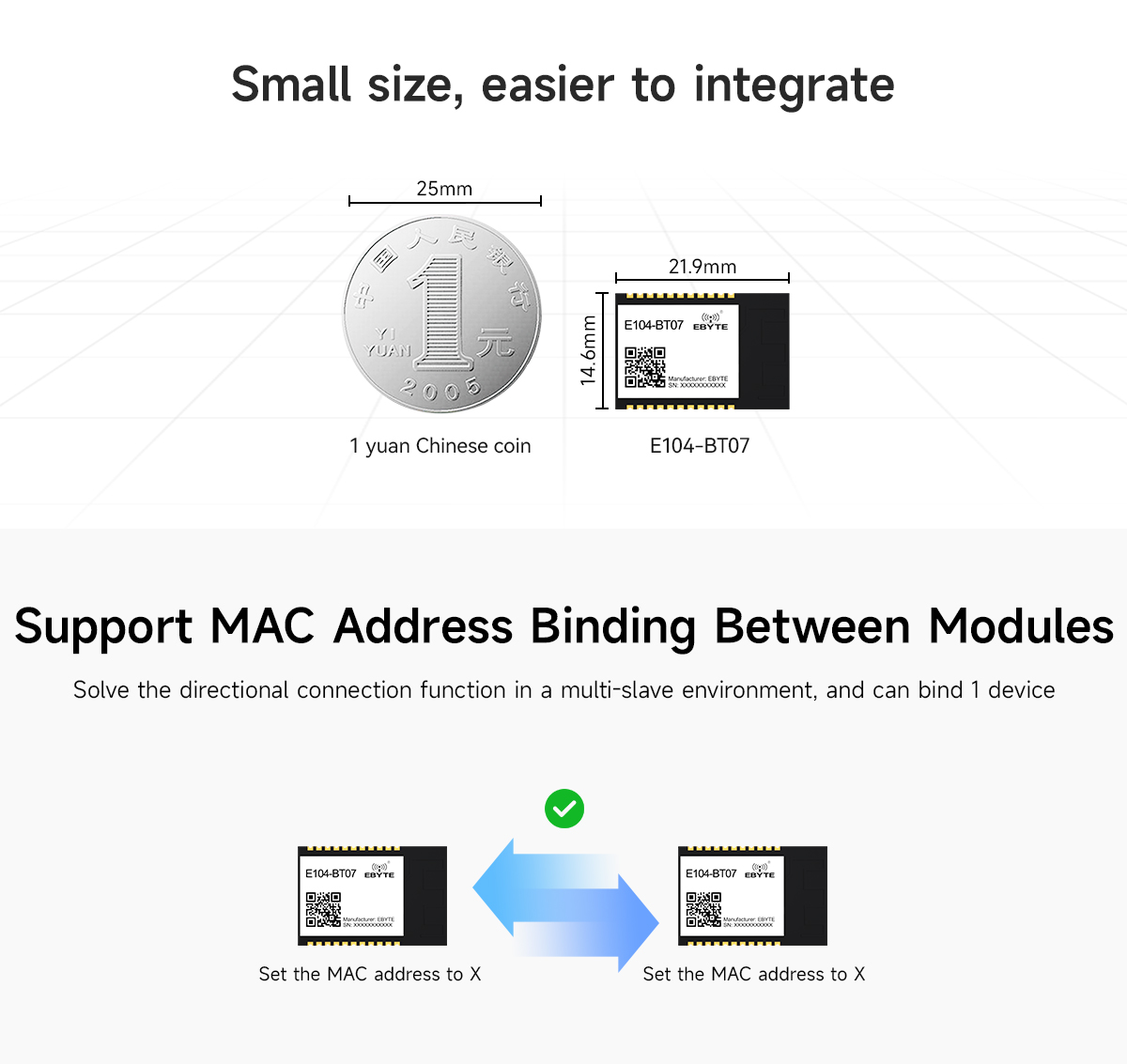 E104-BT07 Small size, easier to integrate, Supports MAC Address Binding Between Modules