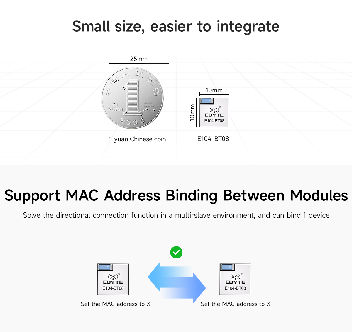 E104-BT08 Small size, easier to integrate, Supports MAC Address Binding Between Modules