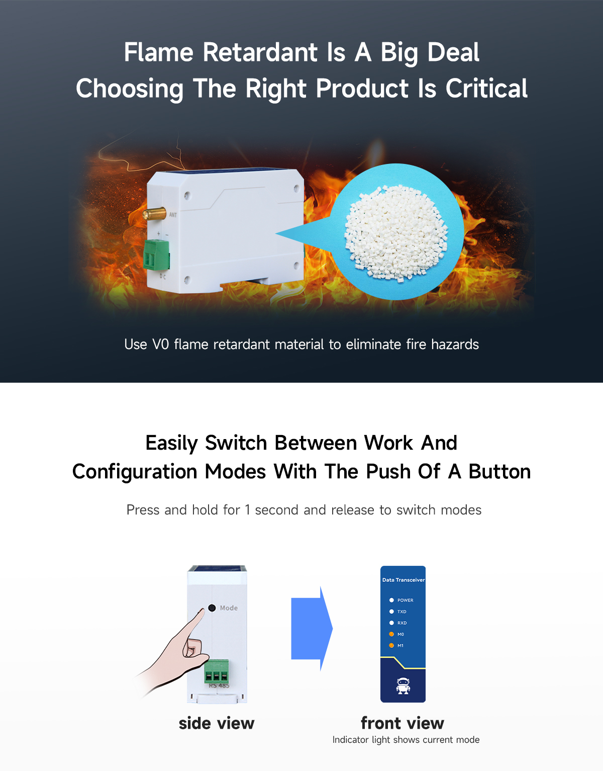 Easily Switch Between Work And figuration Modes