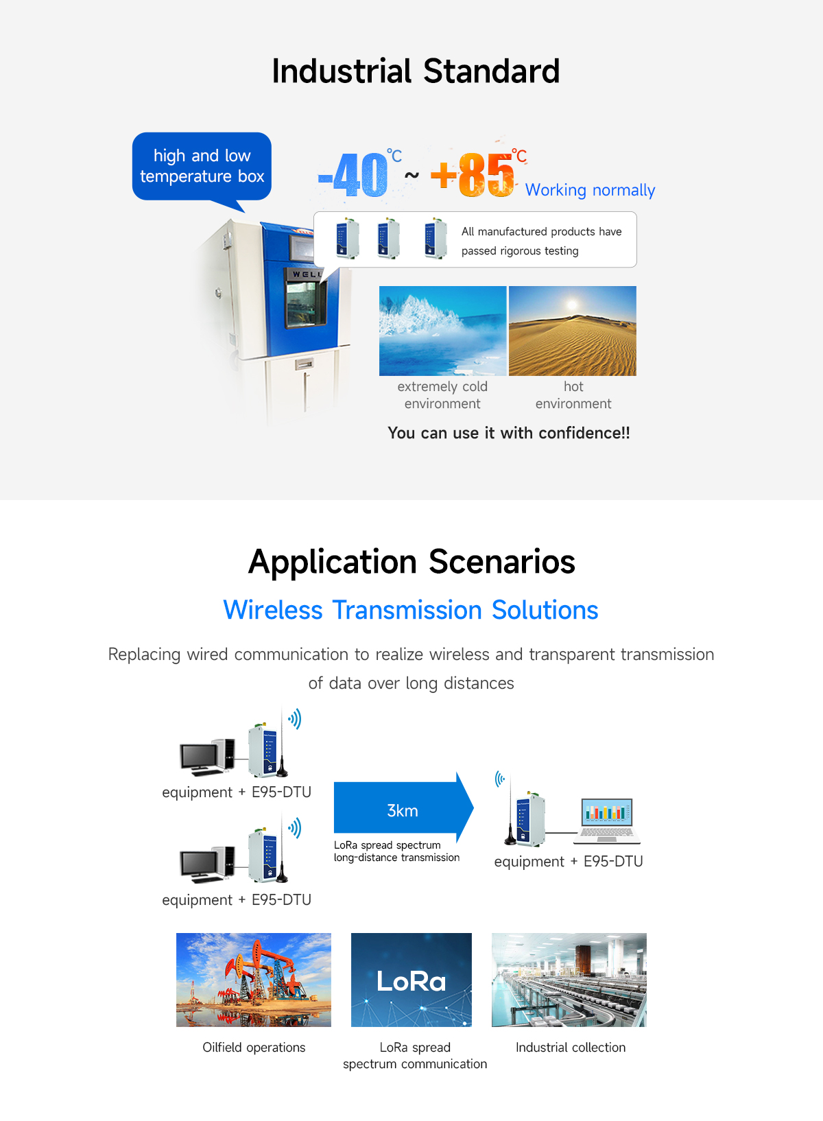 Industrial Standard Application Scenarios