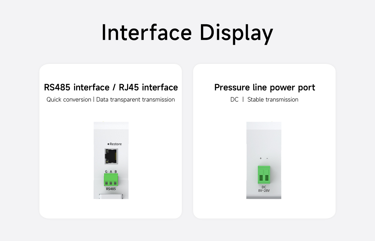 Interface Display