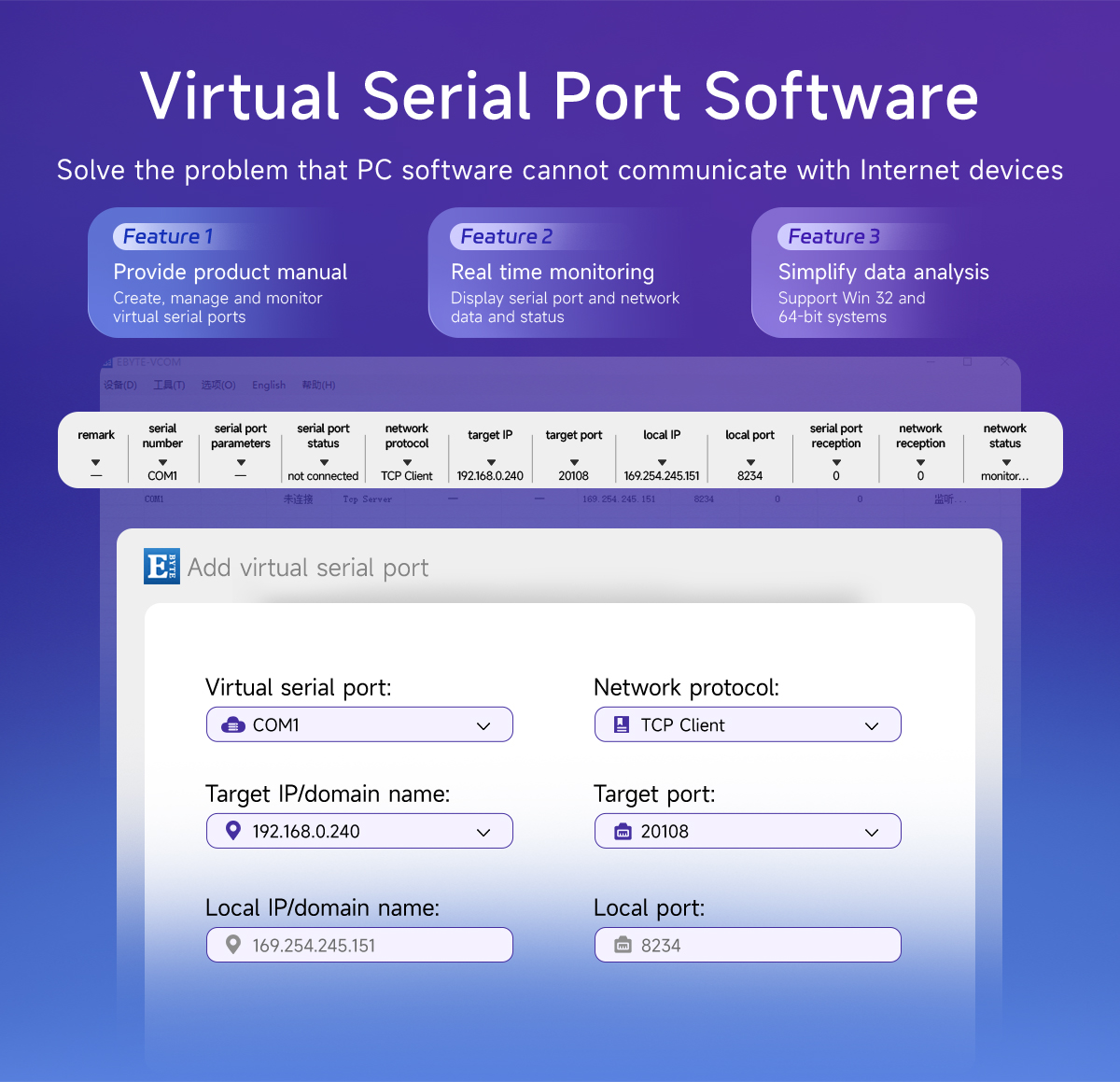 Virtual Serial Port Software