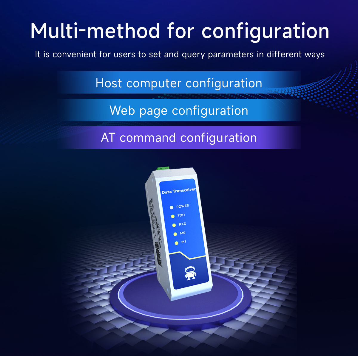 Multi-method for configuration