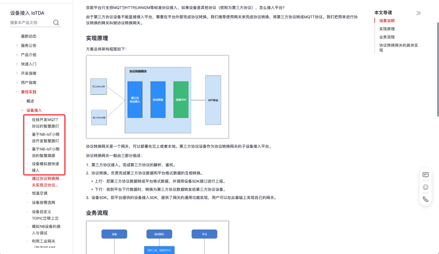 huawei cloud -14