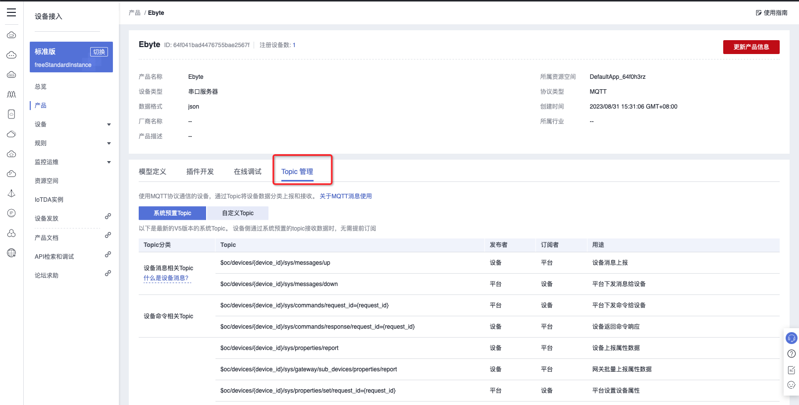 huawei cloud -12