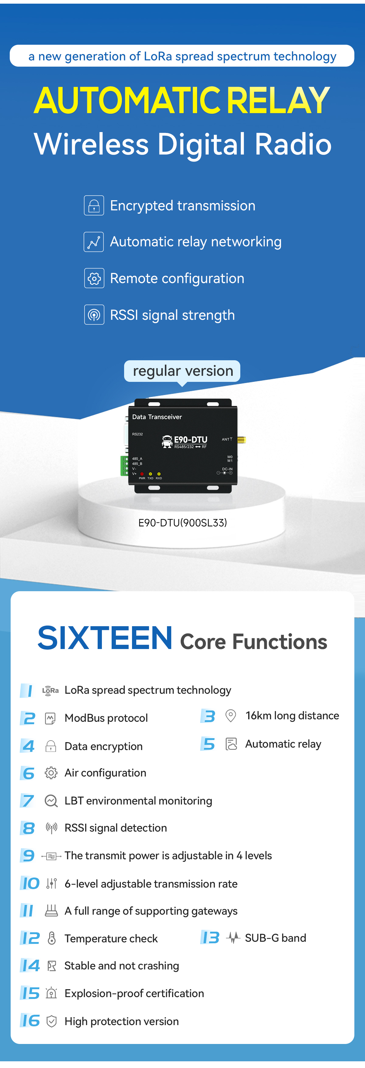 AUTOMATIC RELAY Wireless Digital Radio