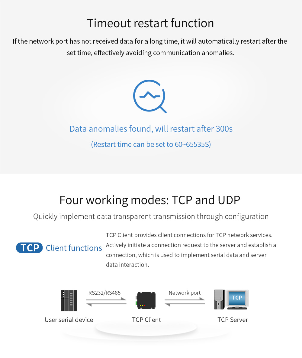 Timeout restart function, Four working modes