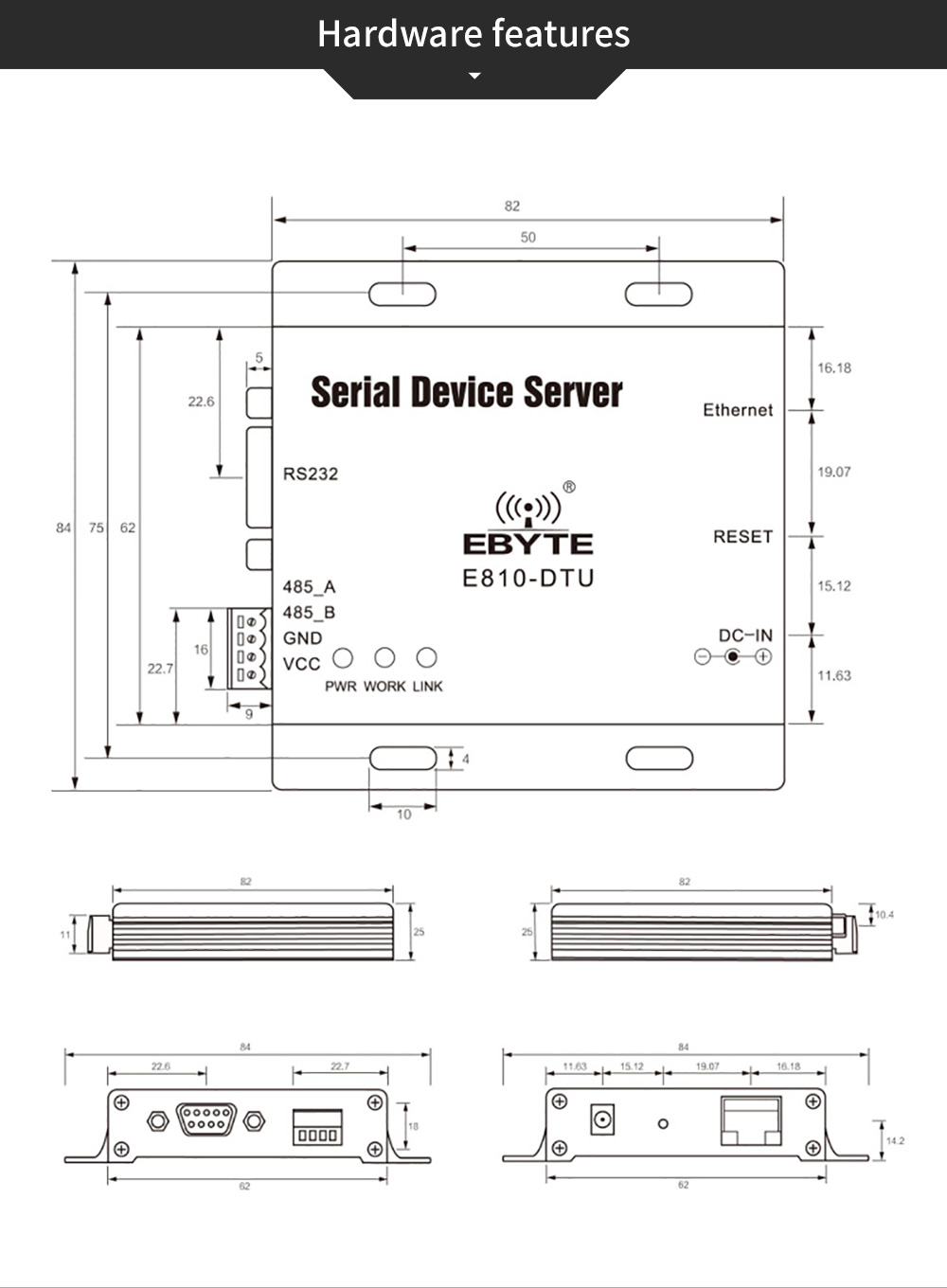 Hardware features