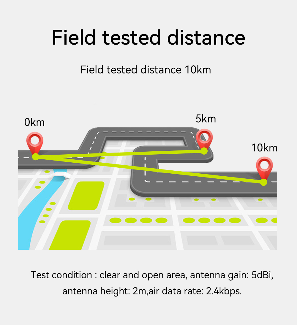 E32-900M30S Field tested distance 5km