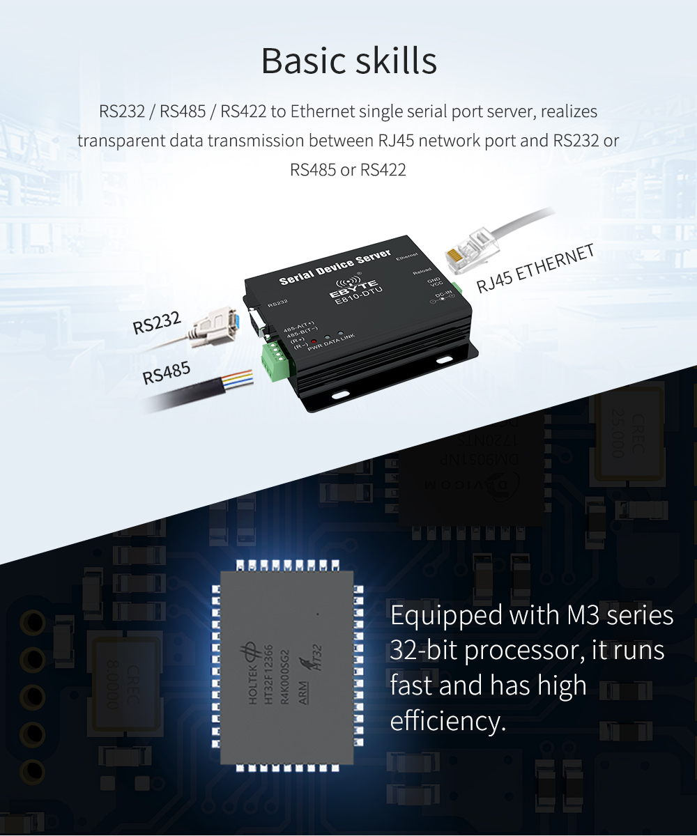 RS232 / RS485 / RS422 to Ethernet single serial port server