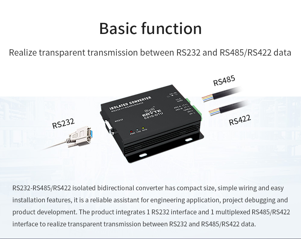 Basic function