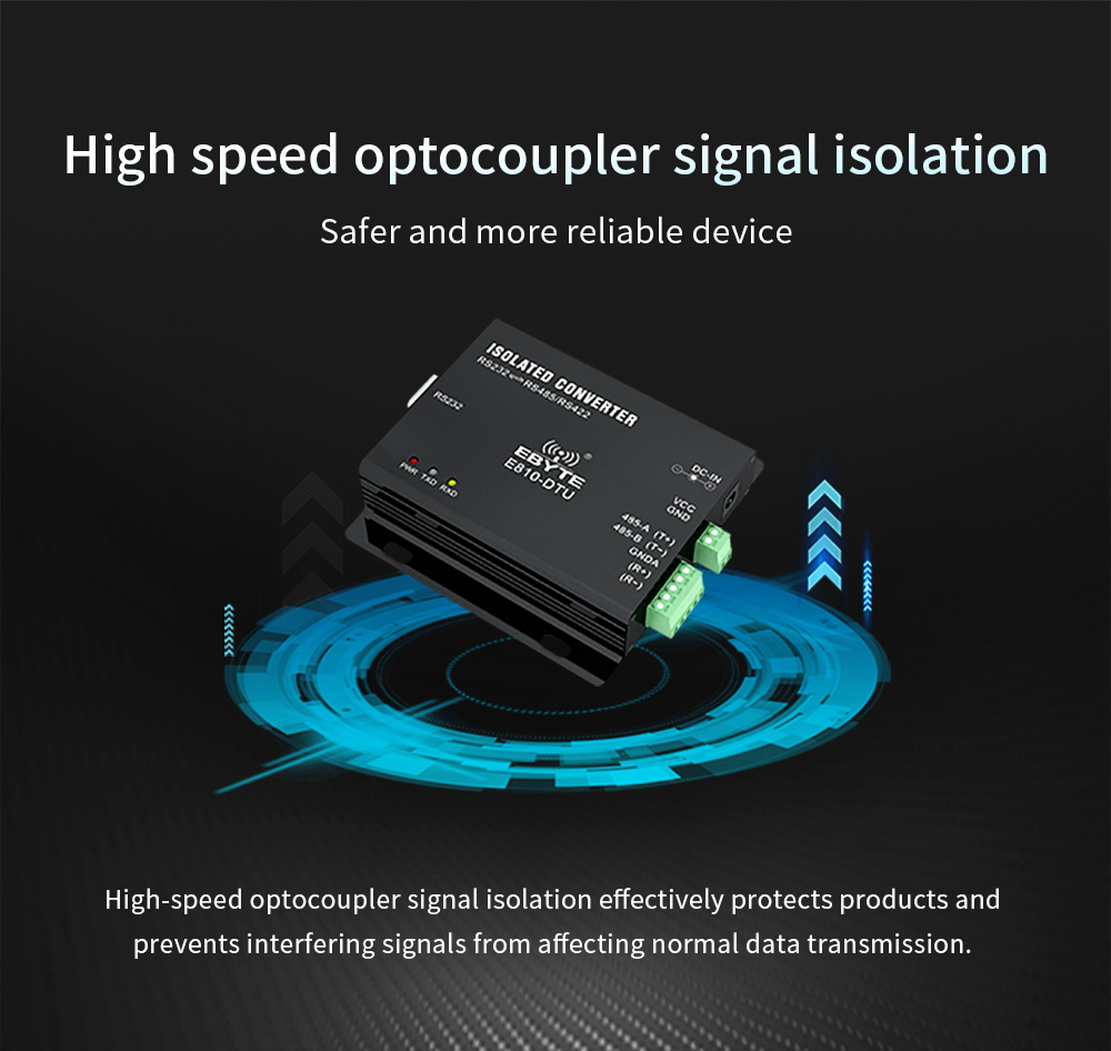 High-speed optocoupler signal isolation