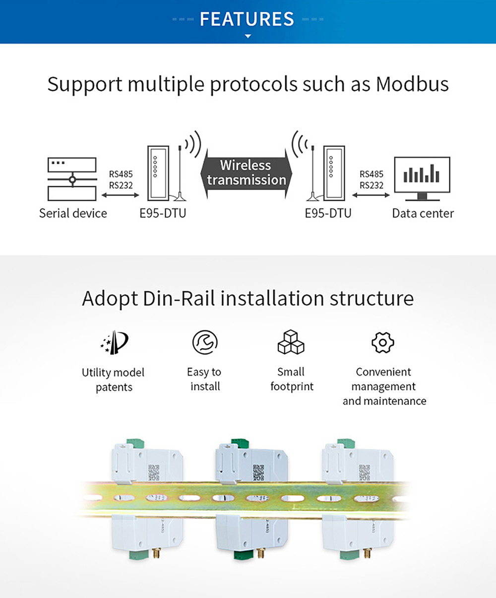 Support multiple protocols such as Modbus Adopt Din-Rail installation structure