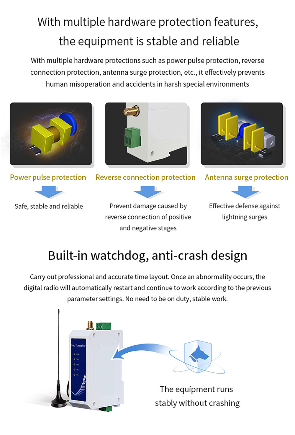 With multiple hardware protection features, the equipment is stable and reliable