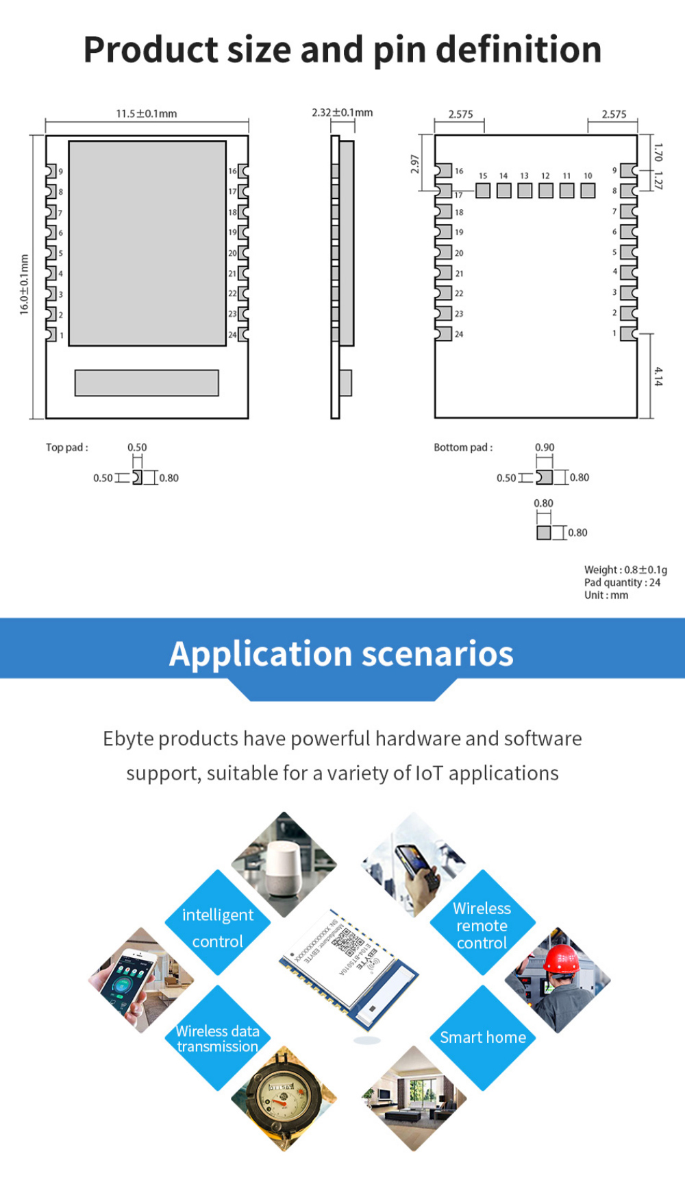 Product size and pin definition,Application scenarios