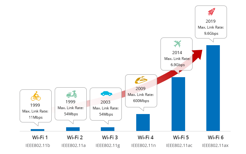 WIFI 1-6.jpg