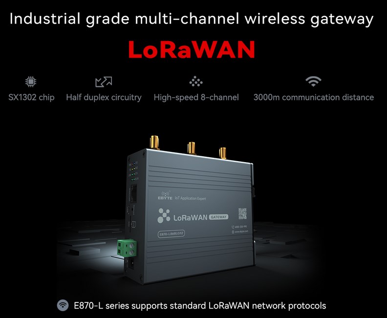 LoRaWAN gateway.jpg