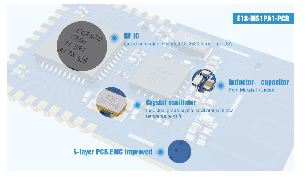 zigbee module E18-MS1.jpg