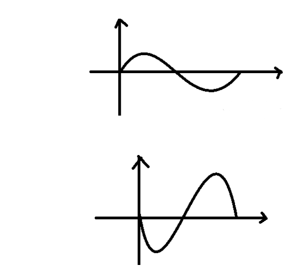 Operational Amplifier 5.png