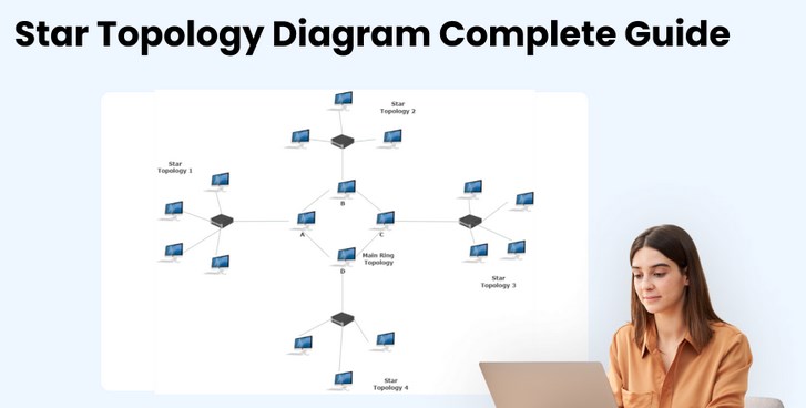 Star topology.jpg